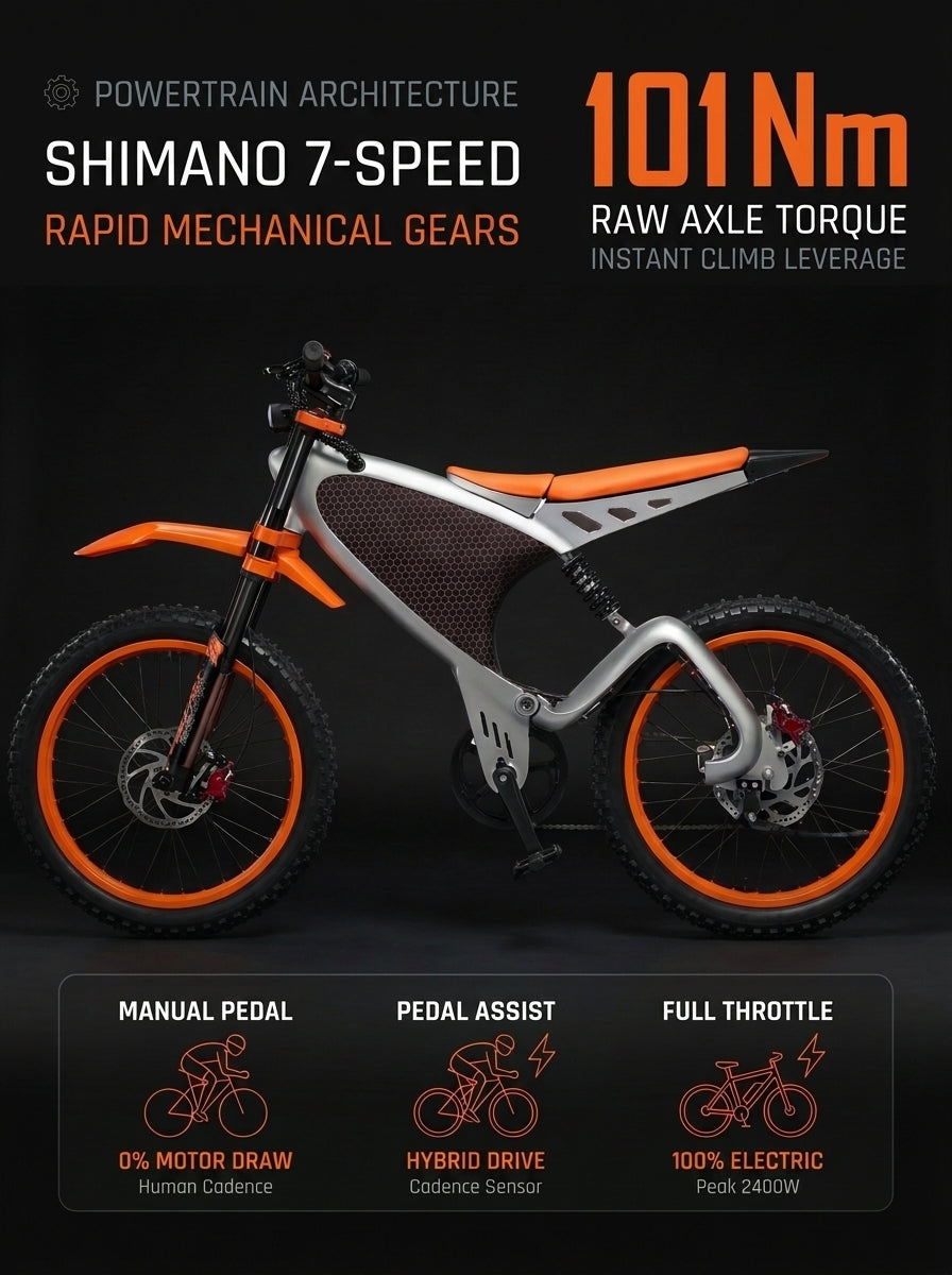 Electric Bike for Adults, 1200W Motor Peak 2400W, 48V 21Ah Battery Long Range E-Bike, 20" Fat Tire All-Terrain Electric Mountain Bicycle, Dual Suspension, 7-Speed, Dual Disc Brakes