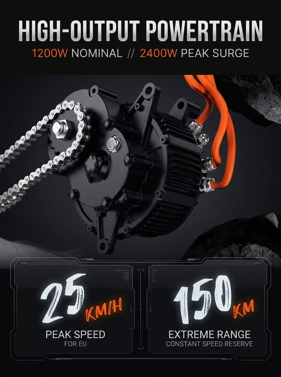 Electric Bike for Adults, 1200W Motor Peak 2400W, 48V 21Ah Battery Long Range E-Bike, 20" Fat Tire All-Terrain Electric Mountain Bicycle, Dual Suspension, 7-Speed, Dual Disc Brakes